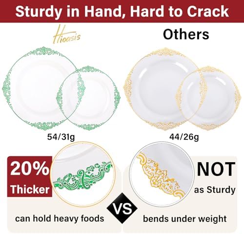 Hioasis 175 Pcs Clear Green Plates for Party - Image 2