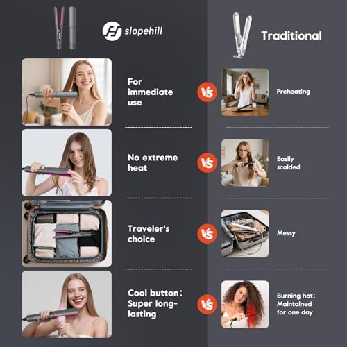 slopehill 2-in-1 Hair Straightener and Blow Dryer, Professional Flat Iron with High-Speed Airflow Technology for Straight, Smooth Hair - Image 6
