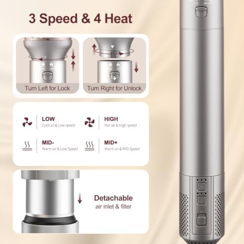 HIPPIH Blow Dryer Brush Set - 5 in 1 Hair Styler, 110,000 RPM Hot Air Brush - Image 5