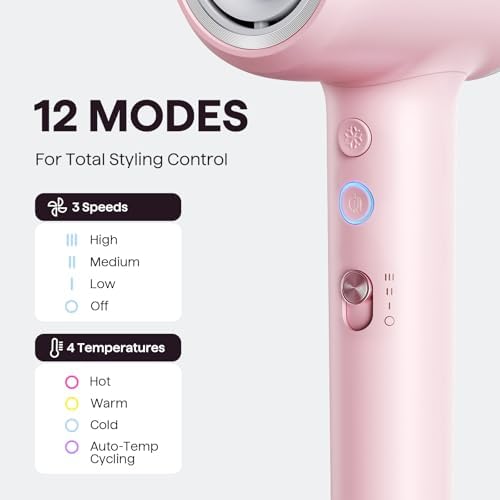 Wavytalk Turblow Pro Fast Drying Hair Dryer with Diffuser - Image 6