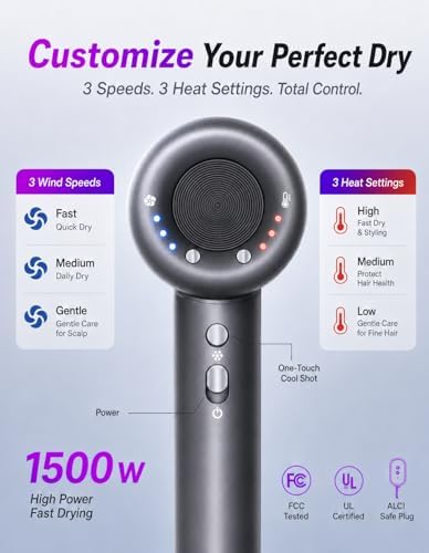 NUTROMO Hair Dryer with Carry Case,160,000 RPM High Speed Ionic Blow Dryer - Image 6