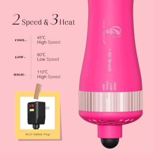 Dual Voltage One Step Mini Hot Air Brush Styler & Dryer for Europe Travel - Image 5