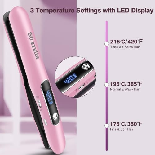Mini Cordless Hair Straighteners and Curler,Travel Essential - Image 3