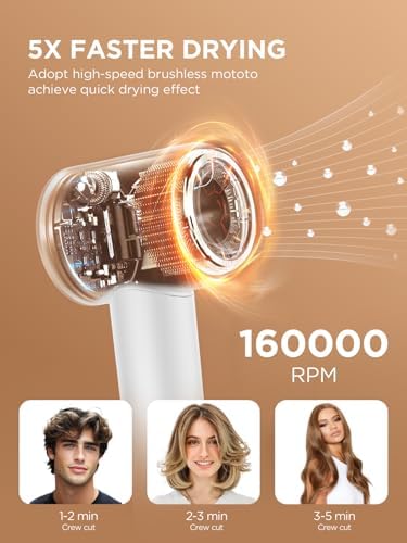 Dual Voltage Travel Hair Dryer with Diffuser, High-Speed Ionic Blow Dryer for Women, Fast Drying, Low Noise, Lightweight, No Heat Damage, European Travel 110V-120V/220V-240V - Image 4