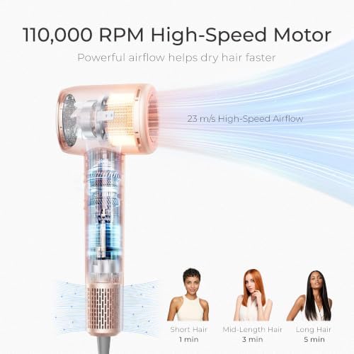 TYMO Hair Dryer with Diffuser High Speed 200M Ionic Blow Dryer with Comb - Image 2