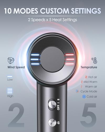 Travel Hair Dryer, Dual Voltage 100-240V Blow Dryer with Diffuser - Image 6
