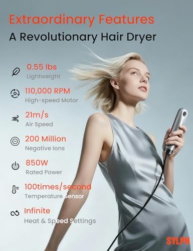 SYLPH Mini High-Speed Hair Dryer - Image 5