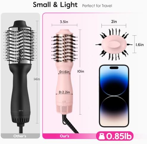 slopehill Dual Voltage Hair Dryer Brush,1000W Travel Hot Air Brush Mini - Image 4