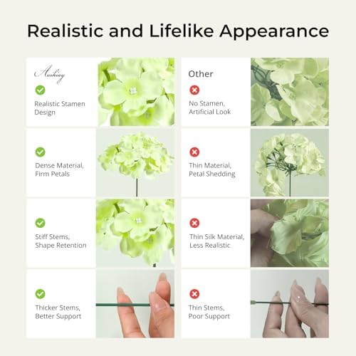 Auihiay 64Pcs Green Hydrangea Flowers, Silk Hydrangeas - Image 4