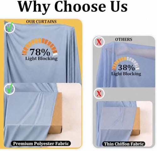 20x10 FT Dusty Blue Backdrop Curtains for Weddings, Parties and Photo Booth - Image 4