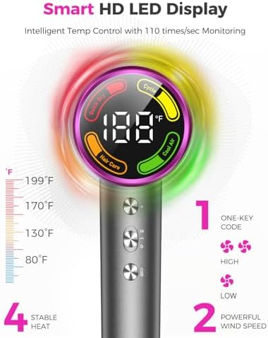 High-Speed Hair Dryer with Diffuser, Ionic Blow Dryer, Gray - Image 3