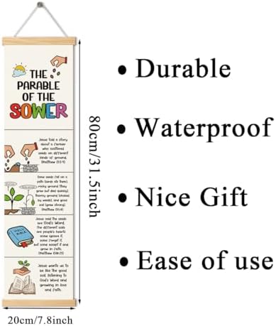 Christian Hanging Banner, The Parable of the Sower Poster, Bible Lesson for Kids, Christian Home Decor for Playroom Church Room, Family Hanging of Scripture and Words Decorations 10 - Image 3