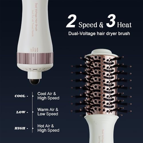 Travel Dual Voltage Hair Dryer Brush 4-IN-1 Portable Mini Hot Air Blow Dryer Straightener & Curler Brush, Titanium Round Blowout Styler Volumizer Tools, 110/240V US/EU/UK Plug for International Travel - Image 6
