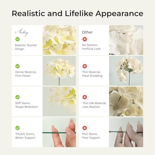 Auihiay 64Pcs Champagne Artificial Hydrangea Flowers,Silk Hydrangeas - Image 4