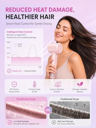 Hair Dryer with Diffuser for Curly Hair, 270M Negative Ionic Blow Dryer, 110,000 RPM High-Speed Brushless Motor for Fast Drying, Low Noise Lightweight, Portable Travel-Friendly (Pink) - Image 5