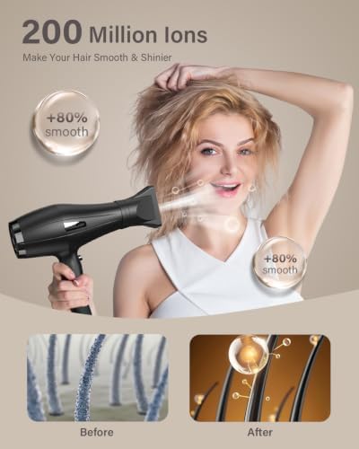 ANNLARY Professional 1875W Hair Dryer with Diffuser, Ionic Blow Dryer, Powerful AC Motor Hairdryer with 8.2Ft Cord for Women & Men, Fast-Drying Blow Dryer with Nozzle for Home, Salon - Image 6