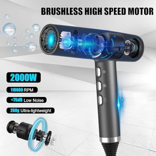 slopehill Hair Dryer with Unique Brushless Motor | Intelligent Fault Diagnosis | Innovative Microfilter | Oxy Active Technology | Led Display (Grey) - Image 2