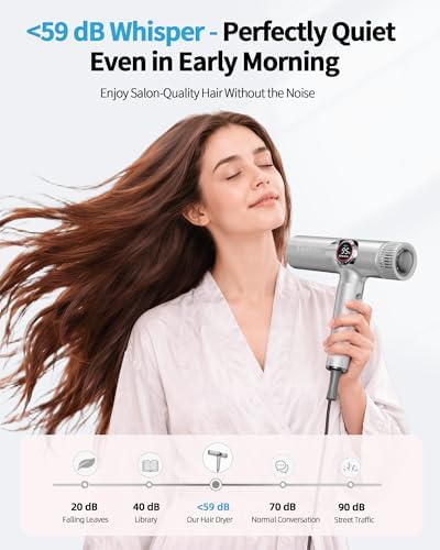 160,000 RPM High Speed Ionic Hair Dryer with Diffuser - Professional Brushless Motor for Fast Drying,Smart LED Display&NTC Heat Control, Quiet & Lightweight, Auto-Cleaning,for All Hair Types - Image 4