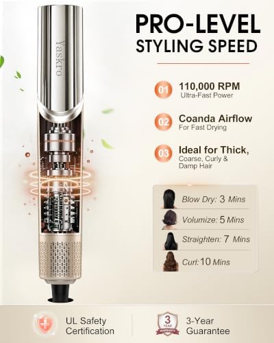 6-in-1 Hot Air Brush & Hair Dryer, 110,000 RPM High-Speed Ionic Blow Dryer - Image 2