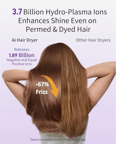 Ai High-Speed Ionic Hair Dryer with Attachment, Frizz-Free - Image 3