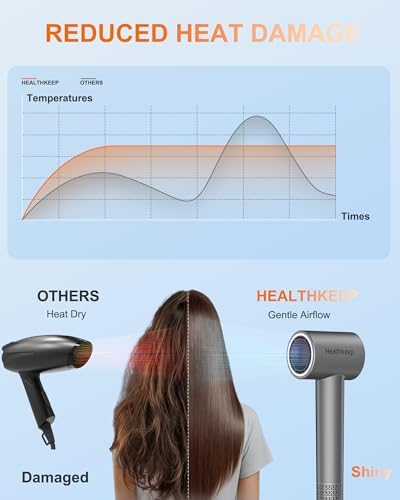Hair Blow Dryer with Diffuser: 1500W High-Speed Brushless Motor 500M Ionic Technology, Thermo-Control Low Noise for Curly, Straight & Damaged Hair, Home Travel Salon - Image 5