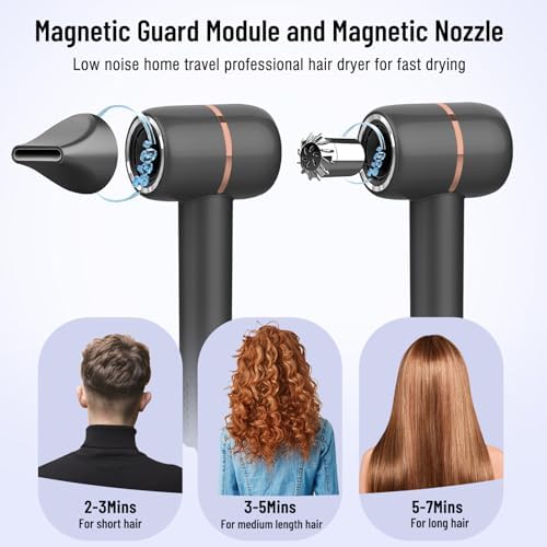 Hair Dryer - 110, 000 RPM Brushless Motor for Fast Drying, High-Speed Negative Ionic Blow Dryer with Magnetic Nozzle & LED Display & Aroma Module for Travel, Home Salon - Image 3