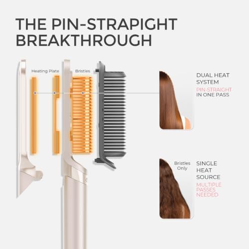 TYMO Flat Iron Hair Straightener Brush 2 in 1, 200M Ions Ceramic Hot Comb - Image 4