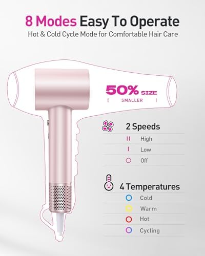 Zibtes High-Speed Hair Dryer with Diffuser, Ionic Blow Dryer (Rose Gold) - Image 4