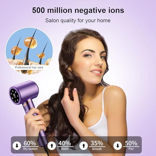 Hair Dryer Negative Ionic Blow Dryer for Fast Drying 110000 RPM High Speed - Image 2