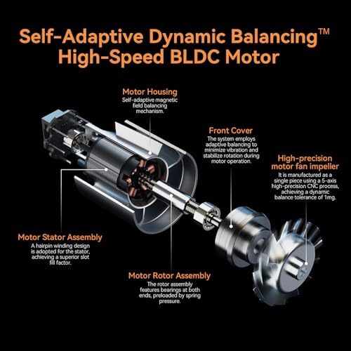 Blow Dryer 500Million 1627W Ion Hair Dryer Professional Salon - Image 3