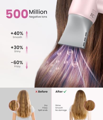 Hair Dryer with Diffuser, High-Speed Ionic Travel Blow Dryer Fast Drying - Image 3