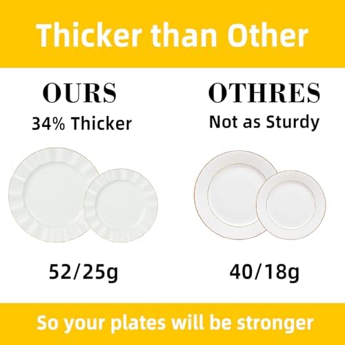 72PCS Ivory White Plastic Plates, Wavy Plates with Gold Rim - Image 5