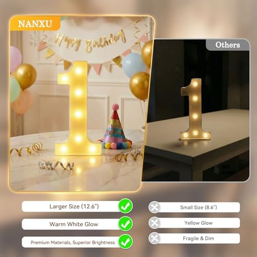 12.6 Inch Marquee Light Up Numbers 7 for Party Decorations - Image 3