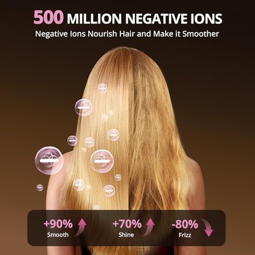 Ionic Hair Dryer with Diffuser and Concentrator- 180000 RPM High Speed Blow Dryer, 3 Min Fast Drying, Heat-Control, Low Noise, Lightweight, Salon Professional Blow Dryer for Women, Men (Blush Pink) - Image 4