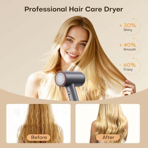 High Speed Hair Dryer, 200M Negative Ions for Frizz Reduce,110000 RPM Ionic Blow Dryer for Fast Drying, Low Noise & Lightweight Hair Dryer for Women & Travel,Heat Control - Image 2
