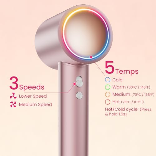 Fentgo Hair Dryer, High-Speed Ionic Blow Dryer with Magnetic Diffuser - Image 7