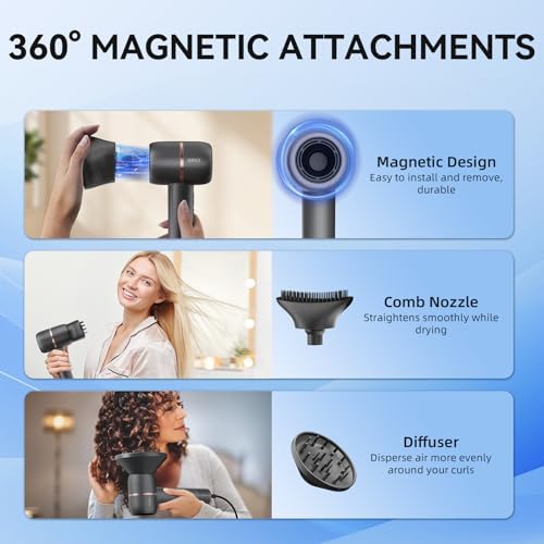 Negative Ionic Care Hair Dryer,High Speed Blow Dryer(Gray) - Image 6