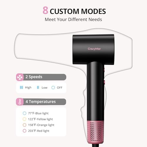Ionic Hair Dryer with Diffuser and Concentrator- 180000 RPM High Speed Blow Dryer, 3 Min Fast Drying, Heat-Control, Low Noise, Lightweight, Salon Professional Blow Dryer for Women, Men (Blush Pink) - Image 5