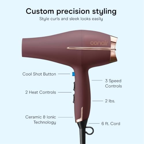 Conair Hair Dryer with Diffuser & Concentrator, 1875W AC Motor, Plum - Image 4