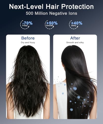 Hair Dryer, Professional High-Speed Ionic Blow Dryer with Diffuser, 1875W - Image 3