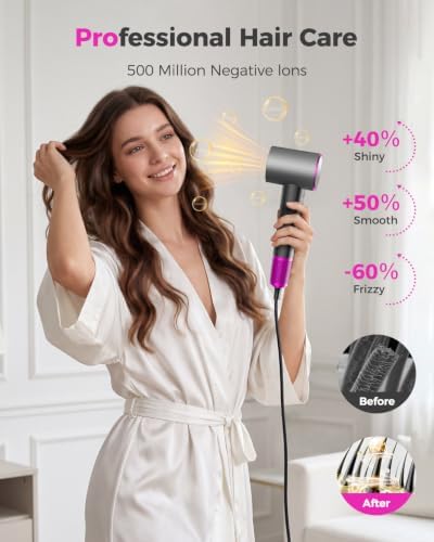 High-Speed Hair Dryer with Diffuser, Ionic Blow Dryer, Gray - Image 4