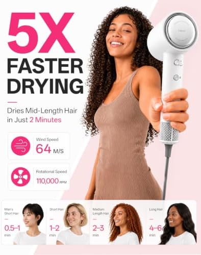 Tideway Hair Dryer, High-Speed Blow Dryer with Magnetic Diffuser,1500 Watts - Image 3
