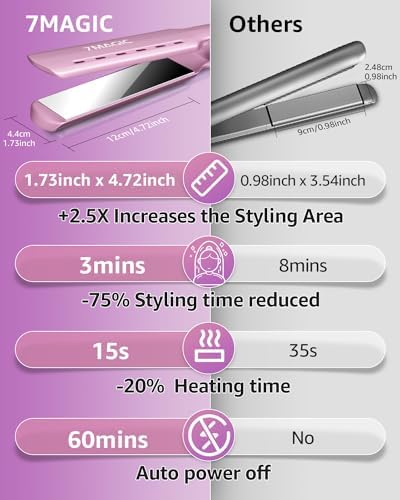 7MAGIC Nano Titanium 1.7" Flat Iron Hair Straightener for Thick Hair,Purple - Image 7