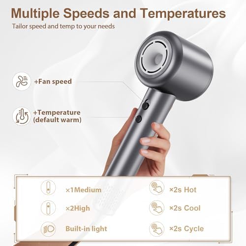 High Speed Hair Dryer, 160000 RPM Brushless Metal Motor with 500M Negative Ions, 1500W Professional Low Noise Blow Dryer with 2 Speed 4 Heat, NTC Thermostat, Compact Travel Hairdryer for Home Salon - Image 7
