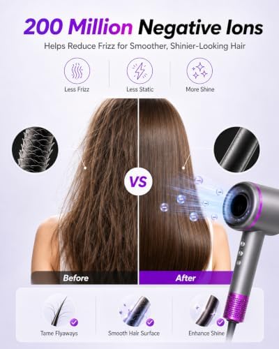 NUTROMO Hair Dryer with Carry Case,160,000 RPM High Speed Ionic Blow Dryer - Image 3