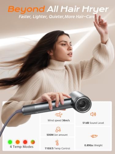 Hair Dryer, 160000 RPM High-Speed Professional Blow Dryer for Fast Drying, 500M Negative Ionic Care Hair Dryer for, Low Noise Thermo-Control Travel Hairdryer with Diffuser & Nozzle,Luxury Packaging - Image 6