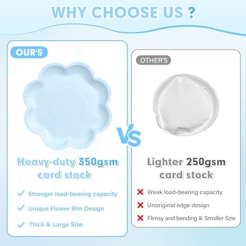 350 Pcs Light Blue Paper Plates and Napkins Set Serve for 50 Guests - Image 4