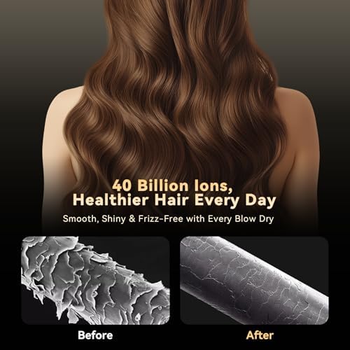 MIAMOR High-Speed Hair Dryer with 130,000 RPM Brushless Motor, 400M Negative Ions Blow Dryer for Fast Drying, Quiet Professional Ionic Hairdryer with Magnetic Nozzle & Fragrance Capsule, Champagne - Image 3