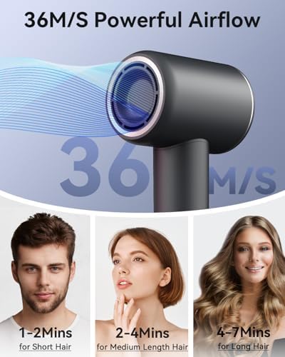 Hair Dryer Ionic Blow Dryer with Diffuser for Curly Hair, 1500W High-Speed Brushless Motor with 150,000 RPM, Fast Drying Low Noise Thermo-Control Hairdryer with Nozzle for Home Travel (Black) - Image 4