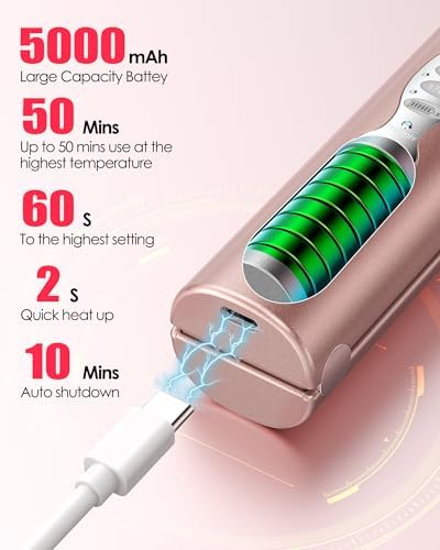 Cordless Hair Straightener, Mini Flat Iron for Bangs & Quick Touch Ups - Image 3